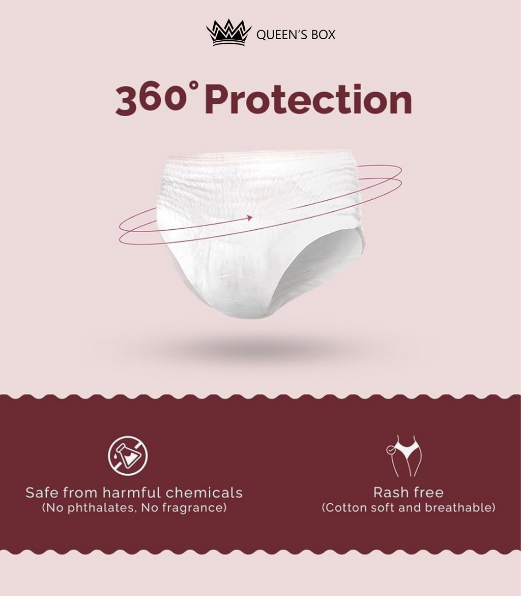 Period Panties| S-M | Pack of 4 | 360° Protection |